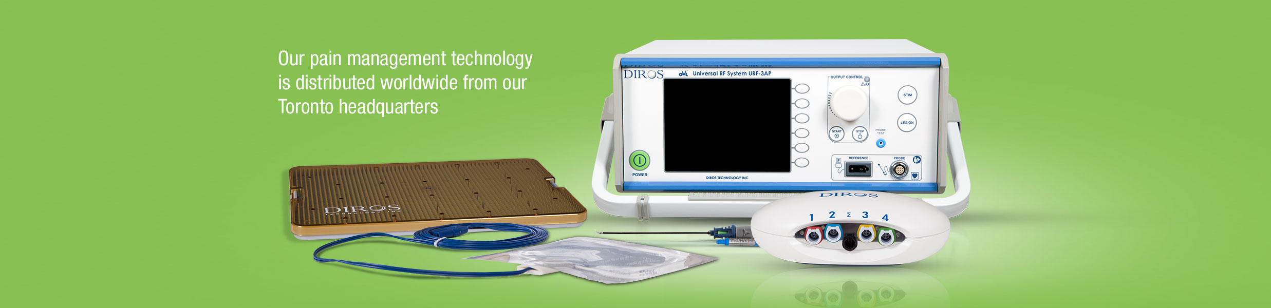 RF Radiofrequency products